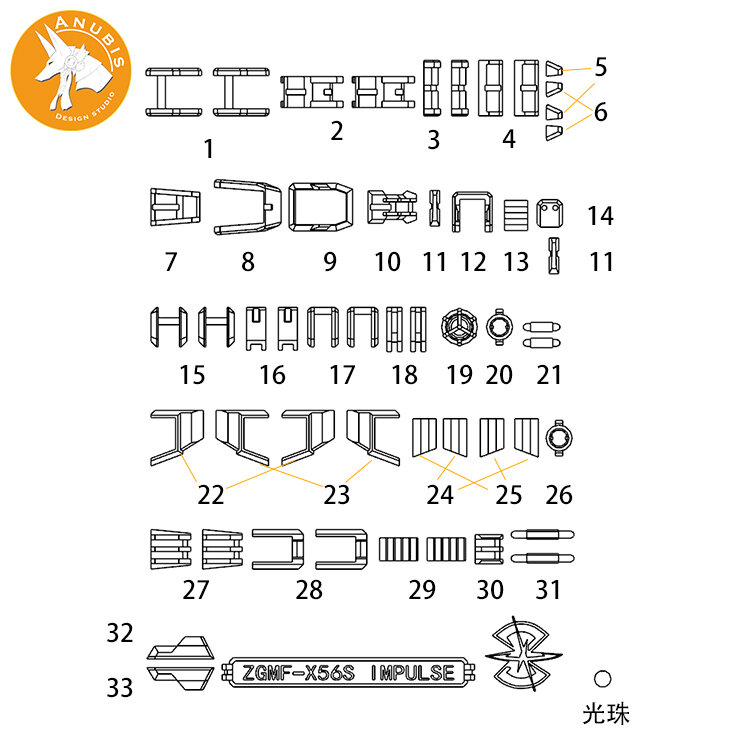Anubis GP015 RG Impulse ZGMF-X56S Detail Set