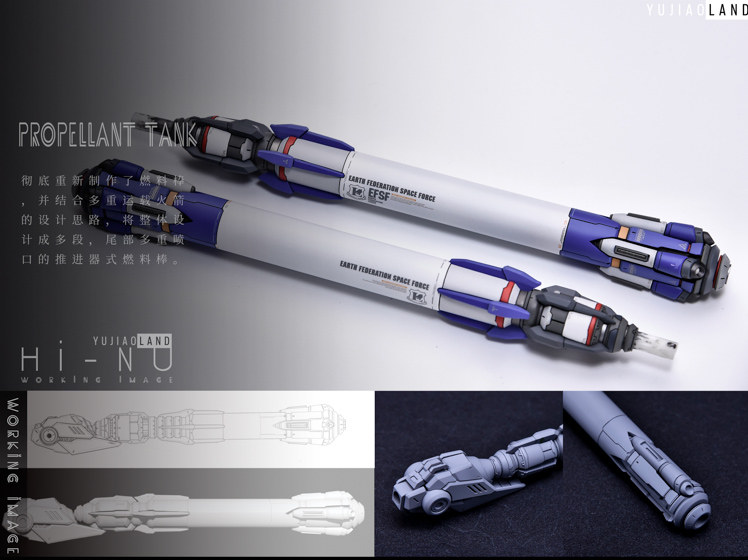 AnchoreT YujiaoLand MG Hi-Nu EnHanced version Dress-up Kit +  Anchoret Decals
