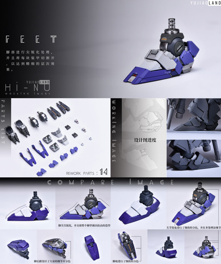 AnchoreT YujiaoLand MG Hi-Nu EnHanced version Dress-up Kit +  Anchoret Decals