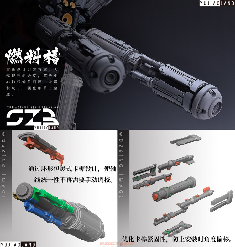 AnchoreT YujiaoLand MG Sazabi B2 Body 2.0 Expansion set Kit
