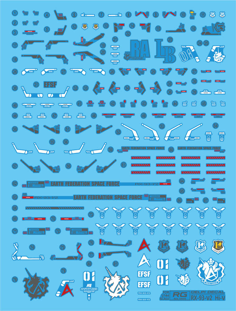 Delpi-Decal RG Hi NU