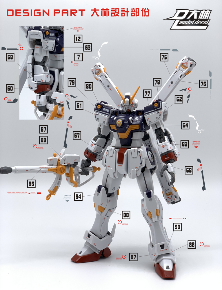 DL-Decal RG32 voor RG Crossbone XM-X1