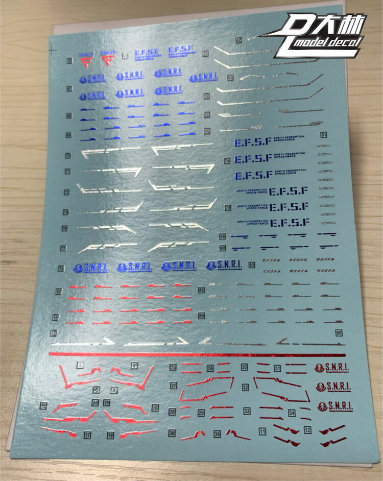 DL-Decal UC60 voor MG F91 Candy Blue 2 Vellen HOT STAMPING