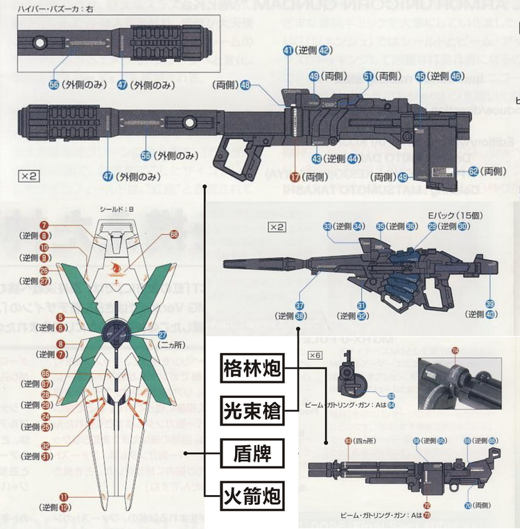 DL-Decal P04 voor PG Unicorn RX-0 2 Vellen