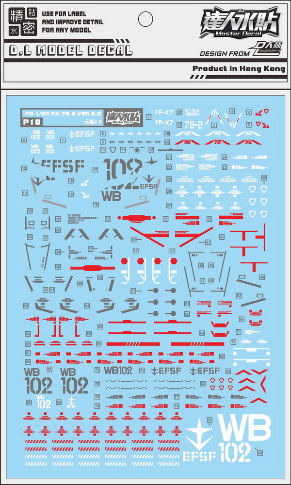 DL-Decal P18 voor PGU RX-78-2 Unleashed