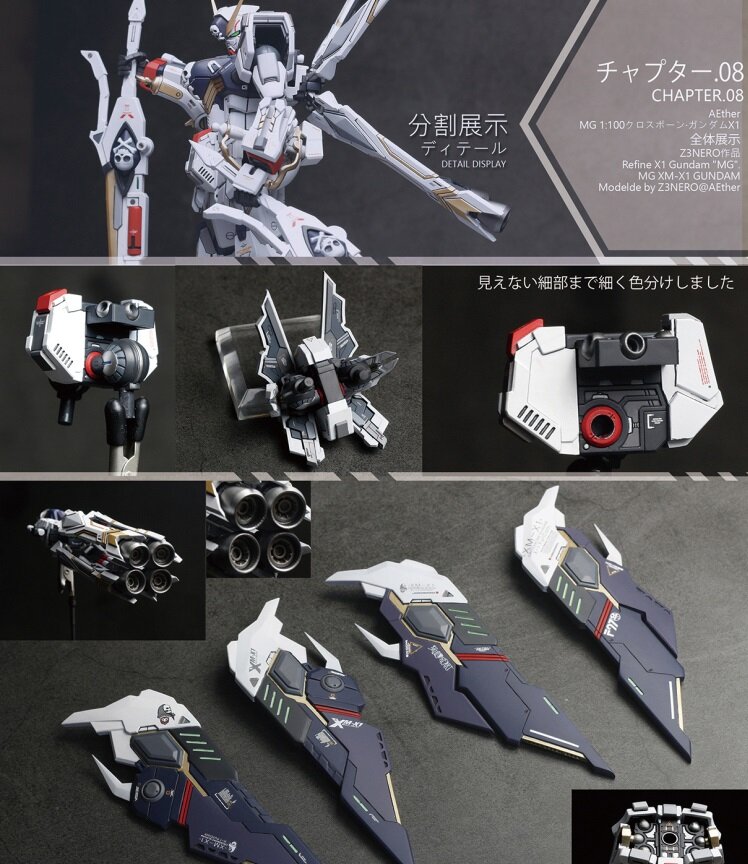 AEther MG Crossbone X-1 2.0 Dress-up Kit