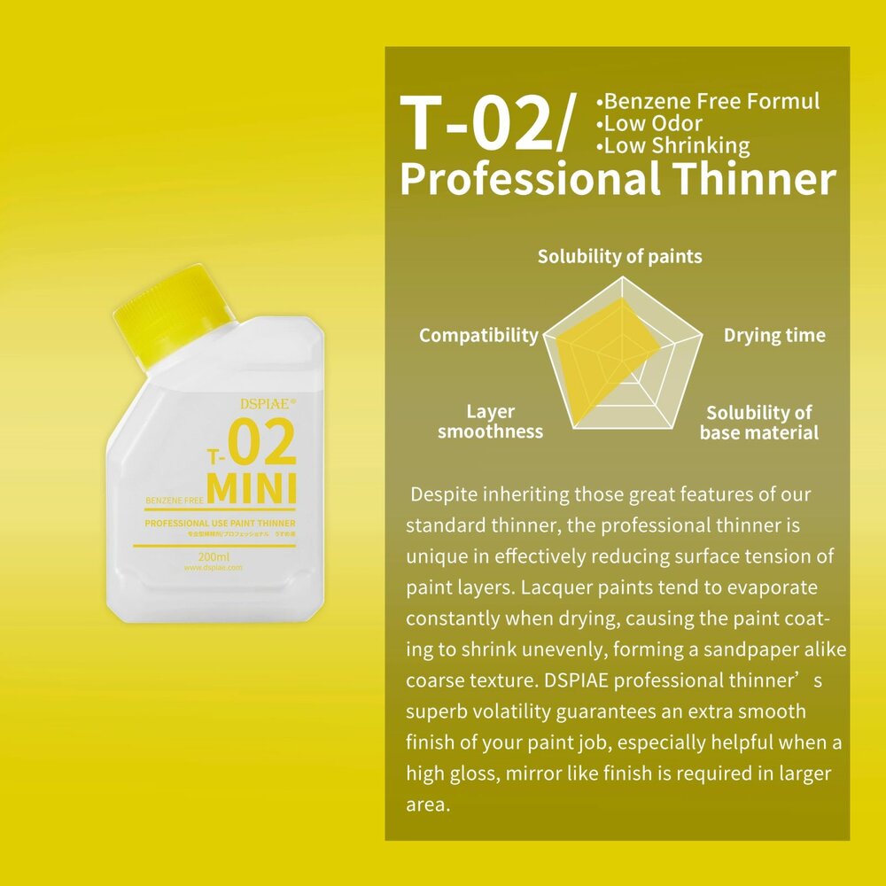 DSPIAE T-02 Mini Professionele Verf Thinner