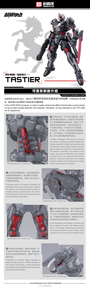 Hemoxian x Non-Zero Studio 1/10 Tastier UTX-6030