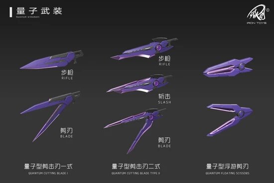PRE-ORDER Iron Toys 1/100 TC-004 Star Abyss