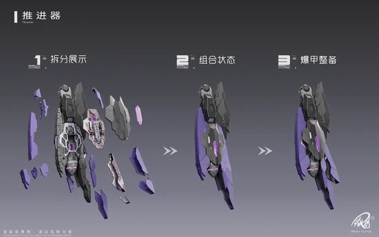 PRE-ORDER Iron Toys 1/100 TC-004 Star Abyss