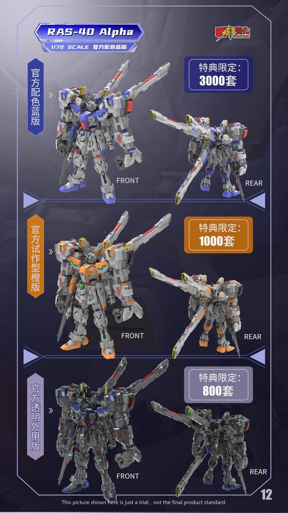 Rodams 1/72 RAS-40 GP04 Alpha Boxer Type [Limited Blue Version]