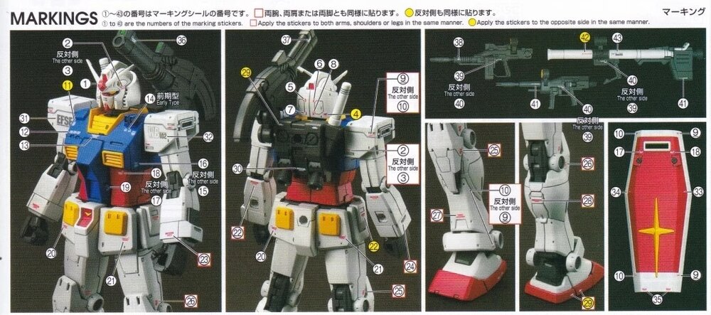 Flaming-Snow HG-28 RX-78-2 GTO Fluorescent Decals