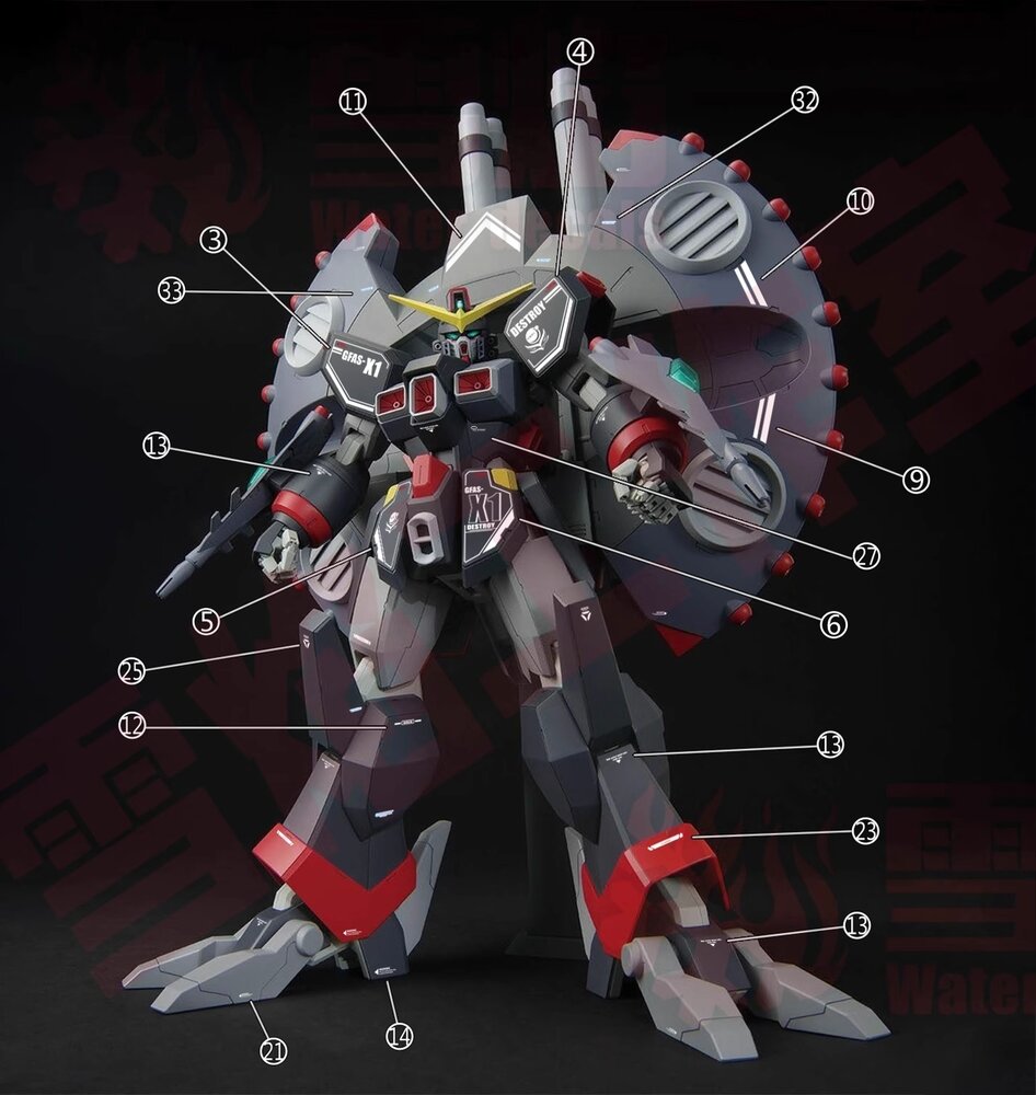 Flaming-Snow HG-85 Destroy Gundam Fluorescent Decals