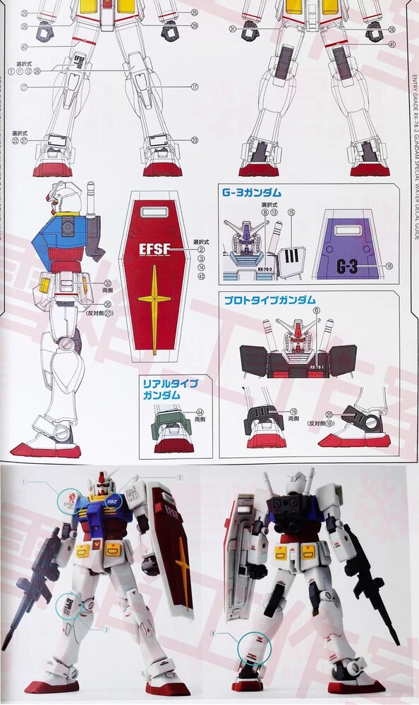 Flaming-Snow EG-07 RX-78-2 (Bandai Version) Fluorescent Decals