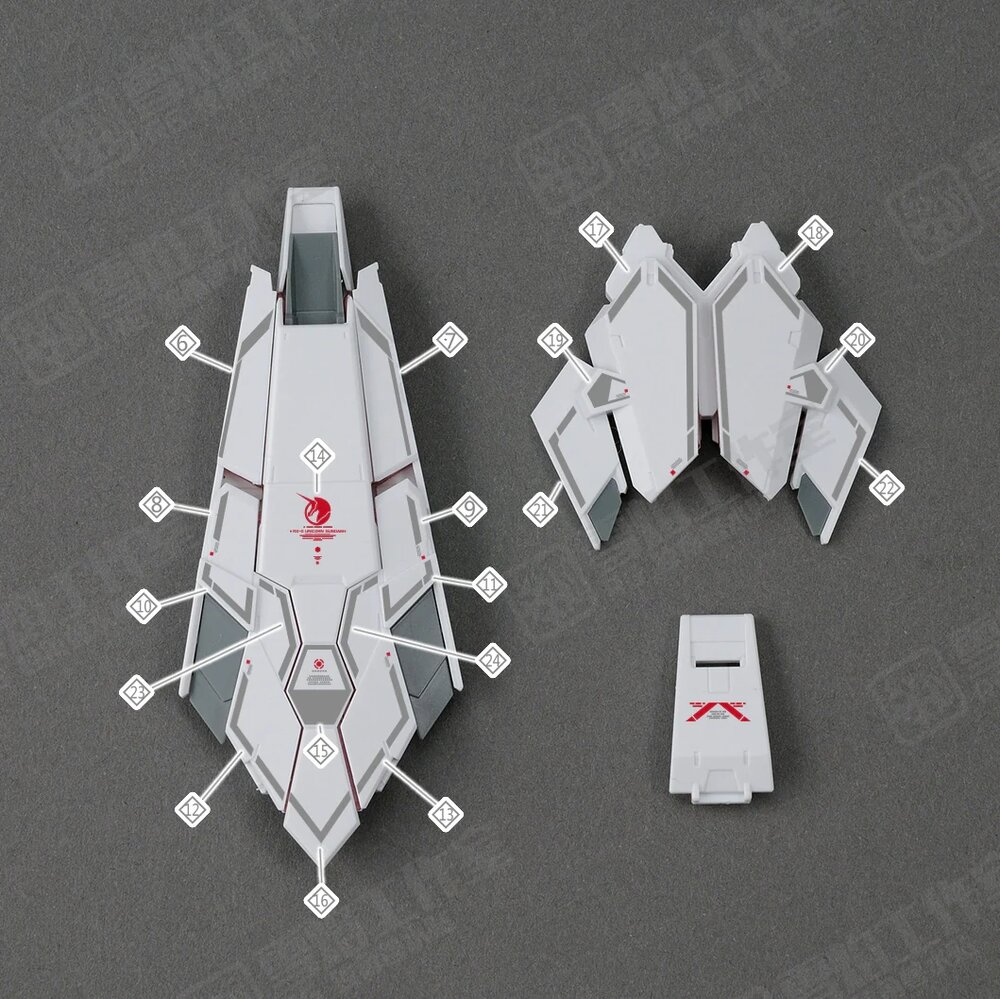 Flaming-Snow RG-25 Unicorn + Armed Armor DE Shield Fluorescent Decals
