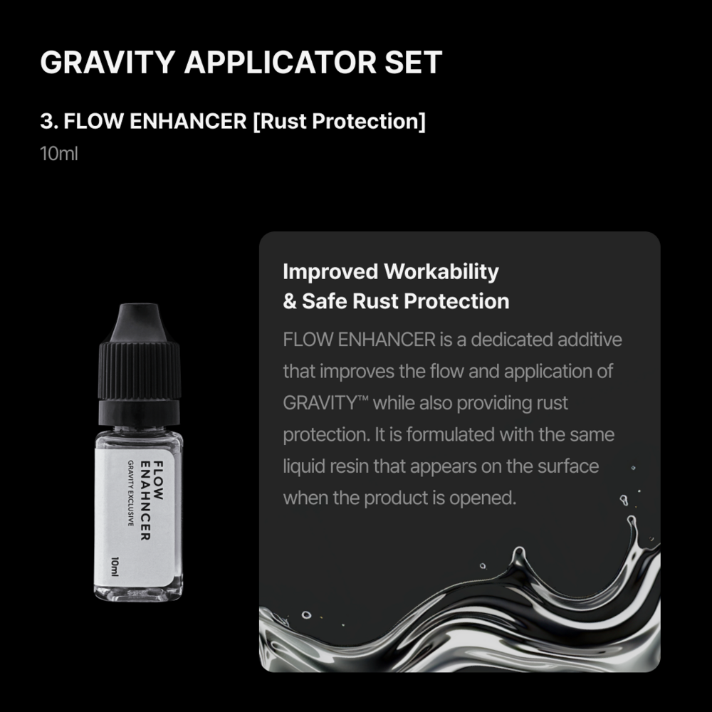 Gunprimer Gravity Applicator Set
