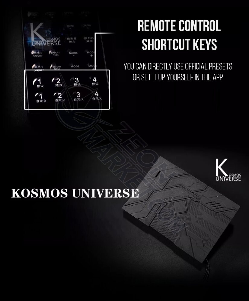 Kosmos 1/100 Apocalypse RGB LED Set + Remote