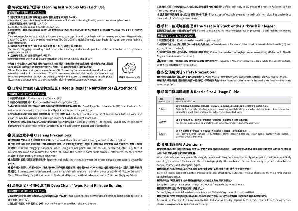 Madworks Mr. Pro Professional Airbrush 0.2 HEX-02