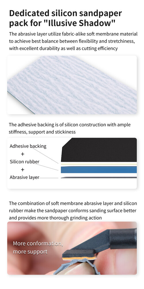 DSPIAE Silicon Sandpaper Set for Reciprocating Sanding Tool SS-ESS