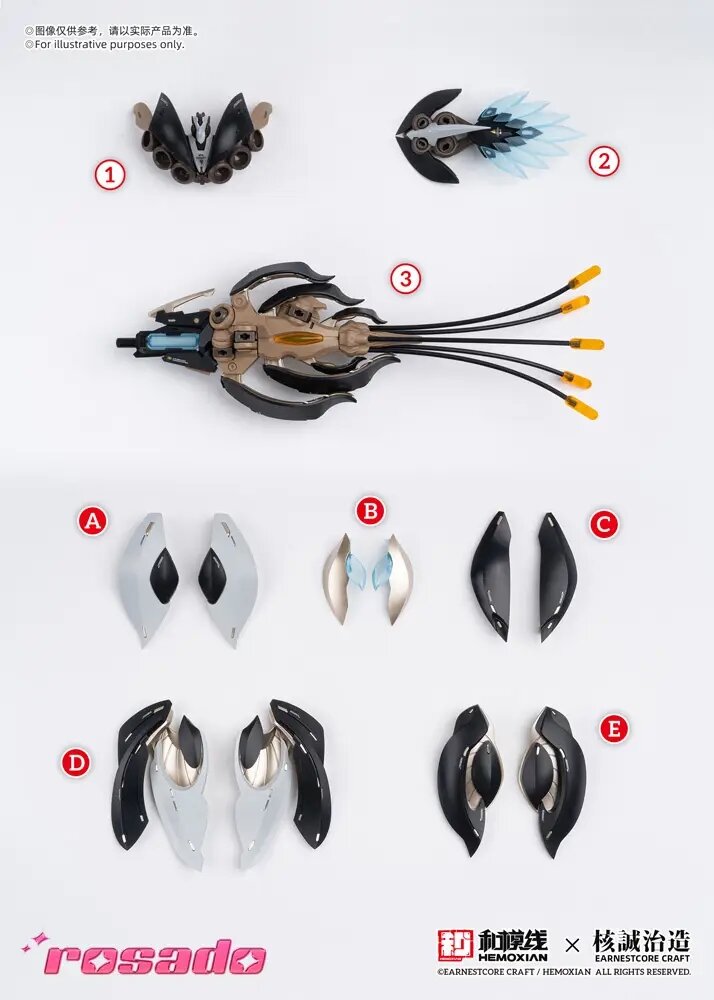 Hemoxian x Earnestcore Craft 1/10 RS-03 Starflower Lily MK3