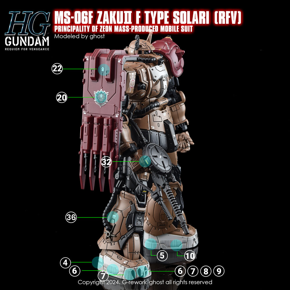 G-REWORK HG MS-06F Zaku II F Type Solari (RFV) Decals