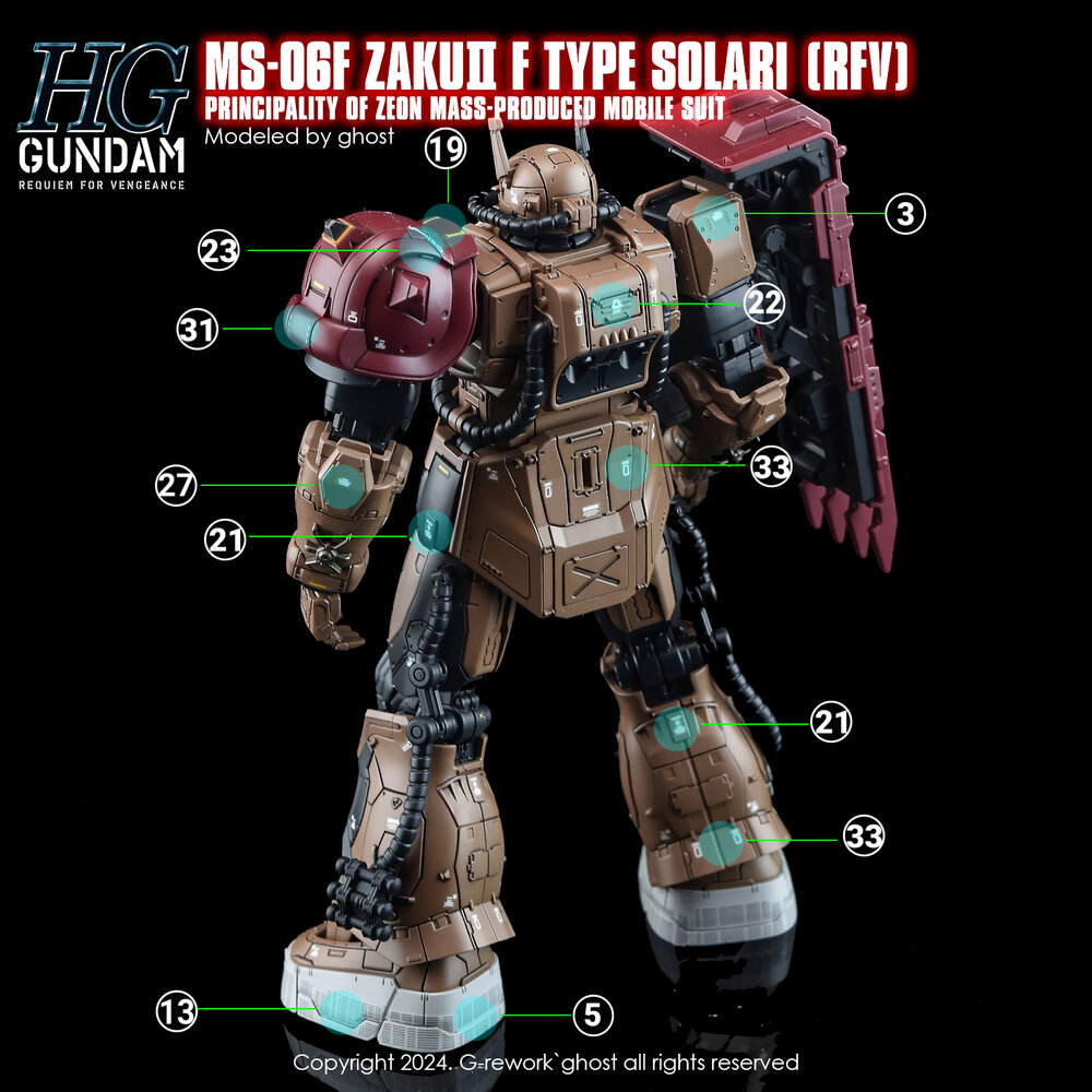 G-REWORK HG MS-06F Zaku II F Type Solari (RFV) Decals