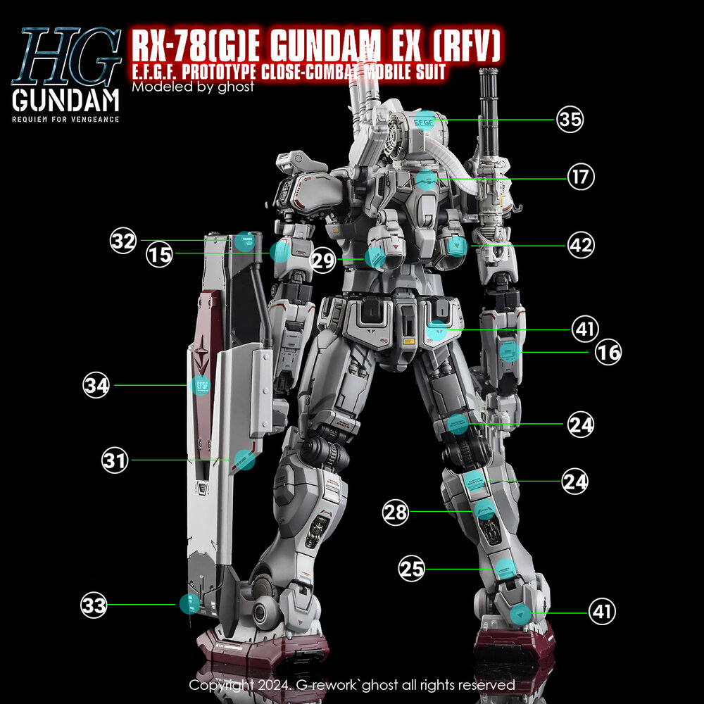G-REWORK HG RX-78(G)E Gundam EX (RFV) Decals