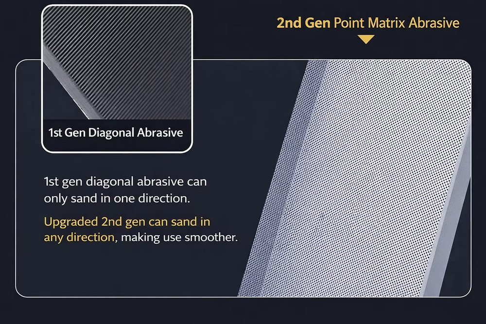Stedi Ultra Fine Polishing File HG-03