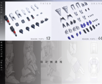 AnchoreT YujiaoLand MG Hi-Nu EnHanced version Dress-up Kit +  Anchoret Decals
