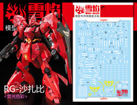 Flaming-Snow RG-29 Sazabi Fluorescerend