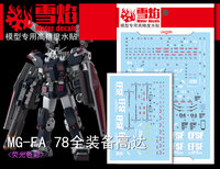 Flaming-Snow MG-FA78 Full Armor Gundam 2 Vellen Fluorescerend