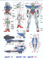 Flaming-Snow PG-01 Gundam Exia Full Set Fluorescerend Decals