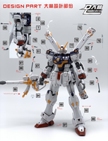 DL-Decal RG32 voor RG Crossbone XM-X1