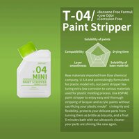 DSPIAE T-04 Mini Verf Stripper