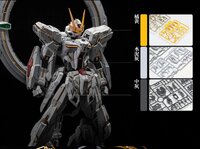 Supreme Evolution 1/100 MG Eternal Star Glory Revised Ver.