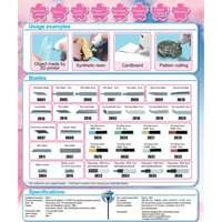 EchoTech ZO-91 Ultrasoon Snijmachine (CE Certified)