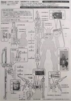 Flaming-Snow MG-79 Launcher Striker/Sword Striker Pack Fluorescent Decals