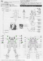 Flaming-Snow MG-132 Deathscythe EW Fluorescent Decals