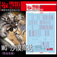 Flaming-Snow MG-130 Sandrock Gundam EW Fluorescent Decals