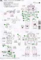 Flaming-Snow MG-99  RX-77-2 Guncannon Fluorescent Decals