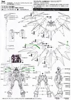 Flaming-Snow MG-62 Deathscythe EW Fluorescent Decals