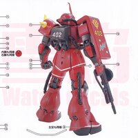 Flaming-Snow MG-179 Johnny Ridden&#039;s Zaku II Decals