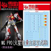 Flaming-Snow MG-135 Gundam F90 (Mars Independent Zeon Forces Type) Fluorescent Decals
