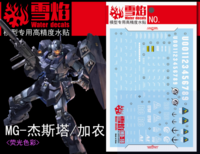 Flaming-Snow MG-71 Jesta Cannon Fluorescent Decals