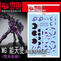 Flaming-Snow MG-123 Gundam Exia (Recirculation Neon Purple) Fluorescent Decals