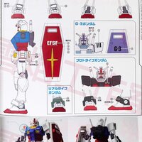 Flaming-Snow EG-07 RX-78-2 (Bandai Version) Fluorescent Decals