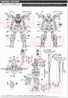 Flaming-Snow FM-08 Sword Calamity Gundam Fluorescent Decals