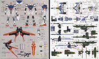Flaming-Snow RG-03 Aile Strike Gundam + Skygrasper Fluorescent Decals