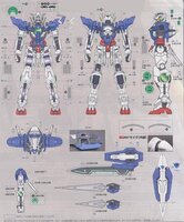 Flaming-Snow RG-15 Gundam Exia/Repair 2/ Repair 3 Fluorescent Decals