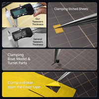 Stedi Thick-Walled Precision Tweezers (Flat) MS-162